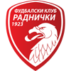 FK Radnicki 1923 (W)