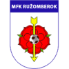 MFK Ruzomberok B