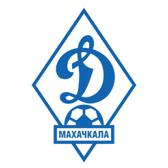 FC Dynamo Makhachkala II