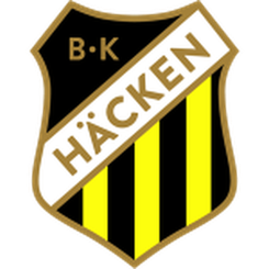 BK Hacken (W)